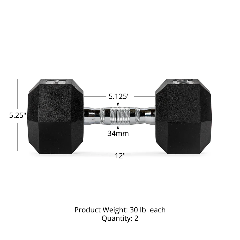 30 LB Rubber Hex Dumbbells - Image 7