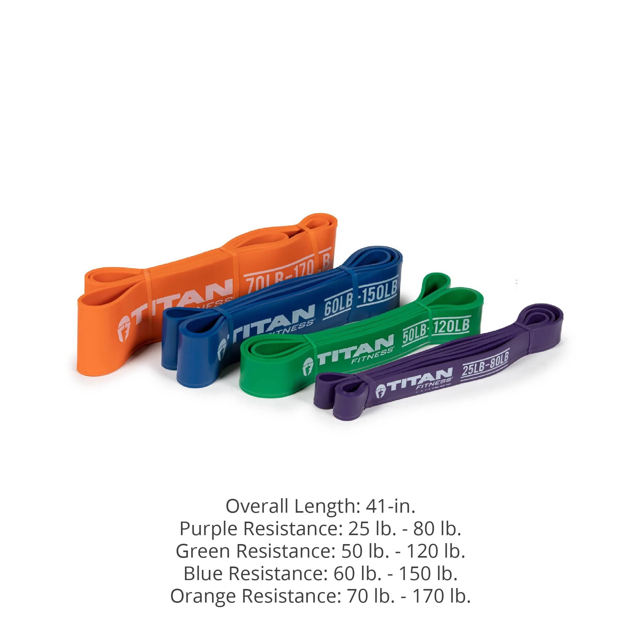 Heavy Resistance Bands - Image 9
