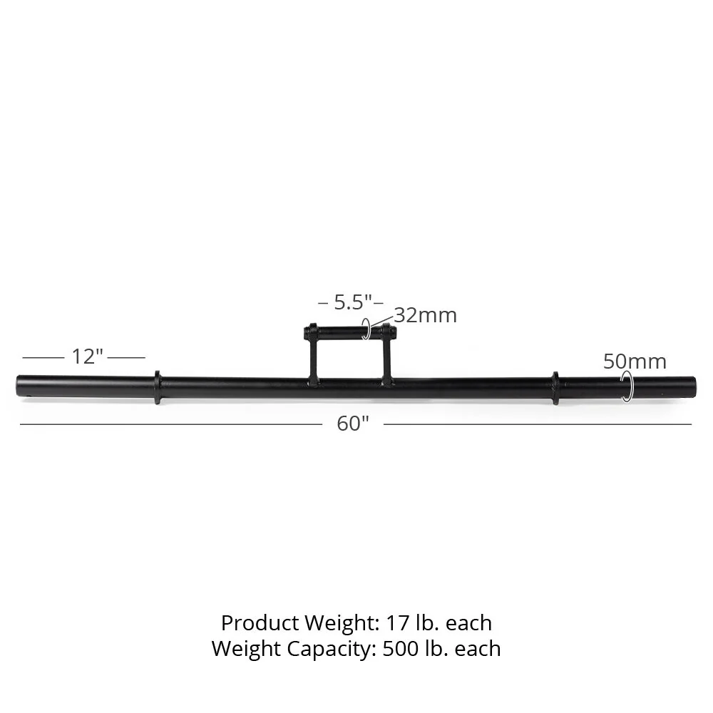 Farmers Walk Handles - Image 8