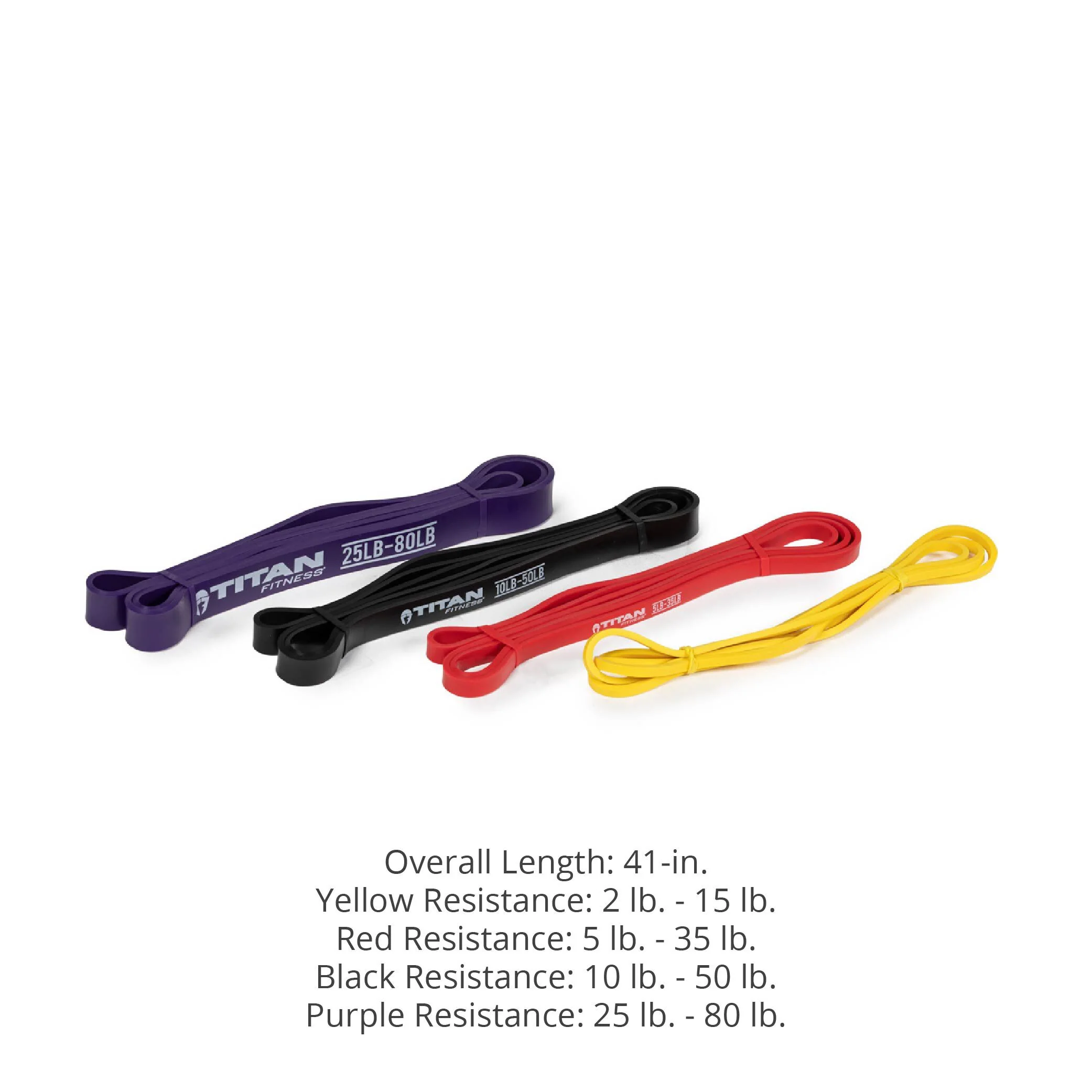 Light Resistance Bands - Image 9